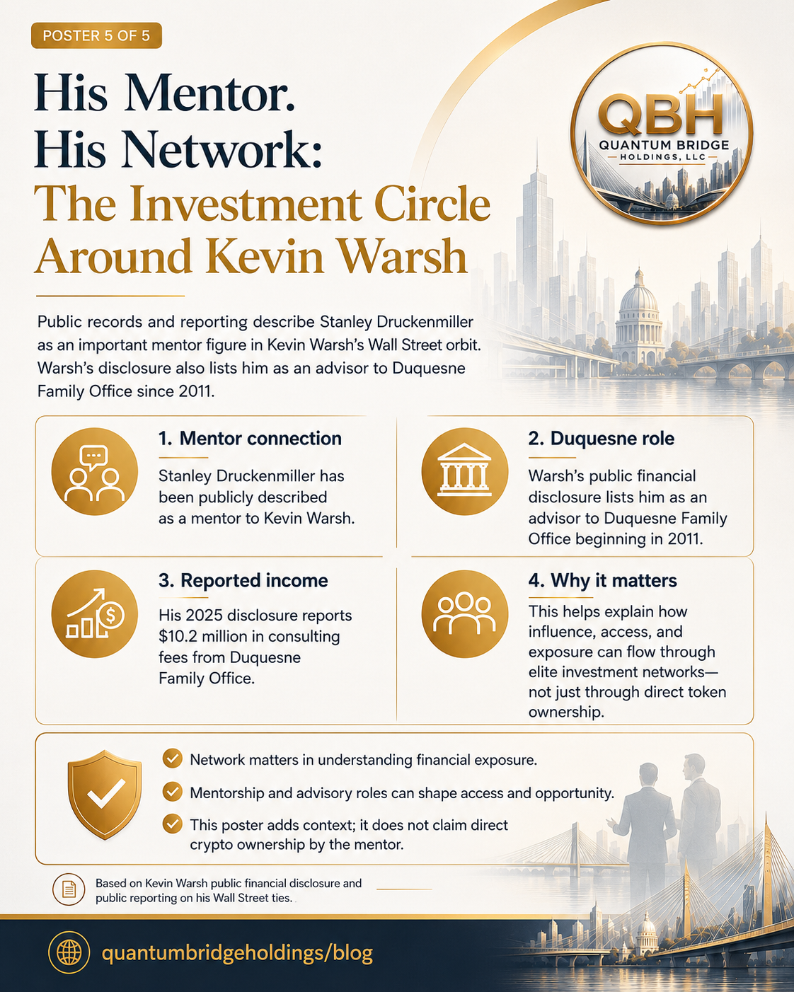 Mentor and investment circle poster