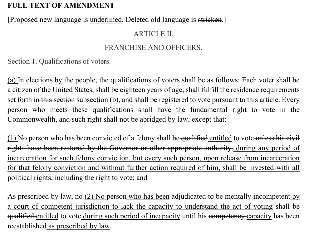 Virginia Question 3: excerpt from the proposed voter-qualification amendment. Official underlining and strikeouts distinguish proposed changes from existing language.