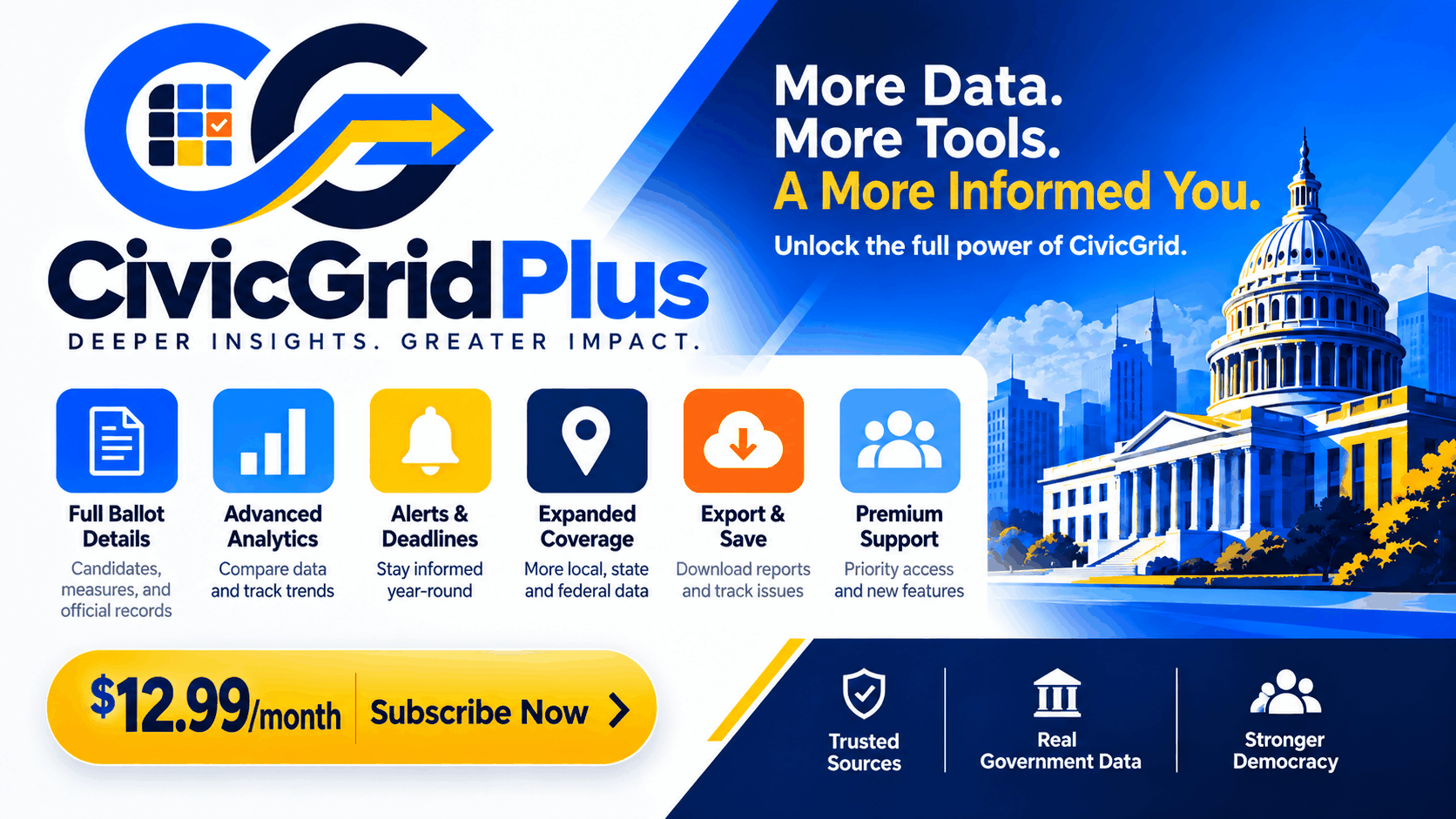 CivicGridPlus subscription — more data, tools, alerts, exports and coverage