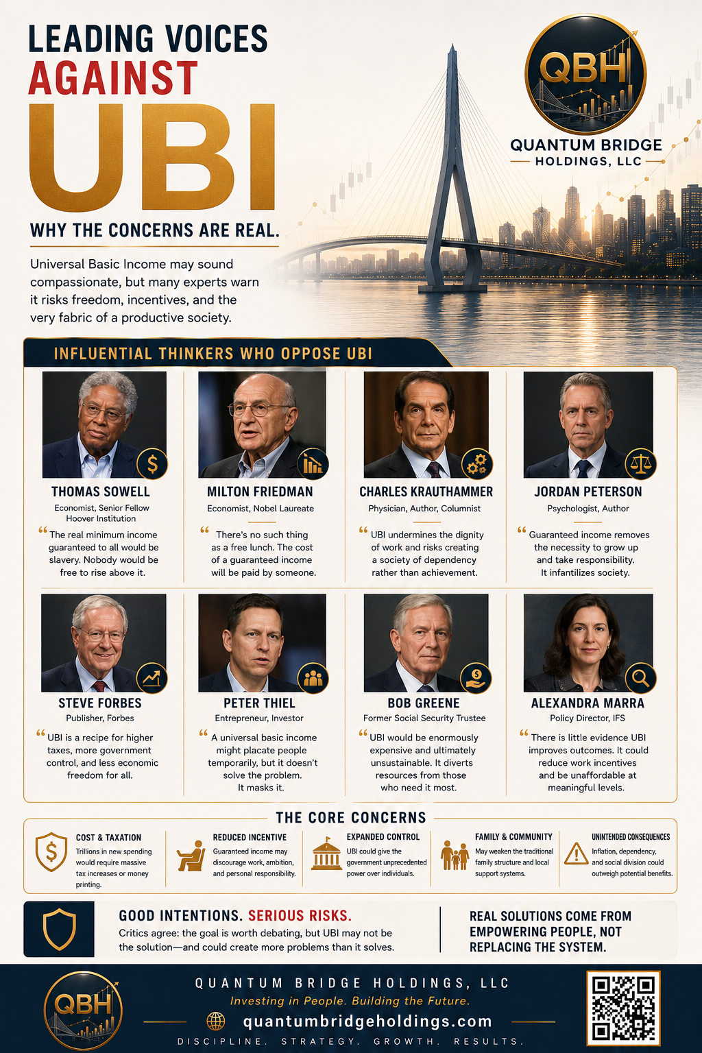 Leading Voices Against UBI