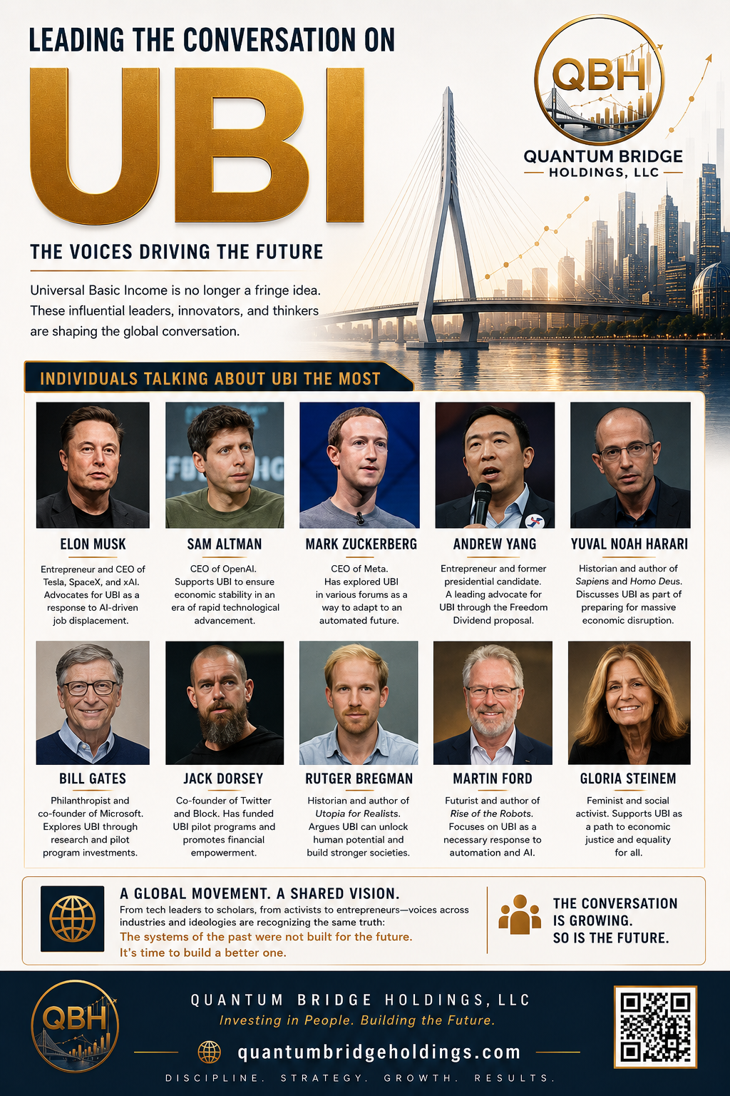 Leading the Conversation on UBI