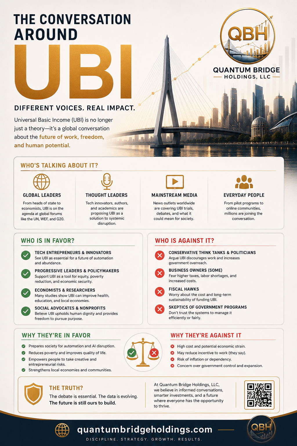 The Conversations Around UBI