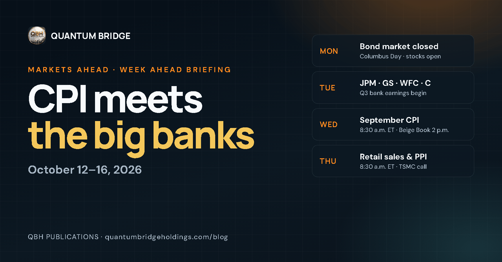 Markets Ahead banner for October 12–16, 2026: CPI, retail sales and Q3 bank earnings.