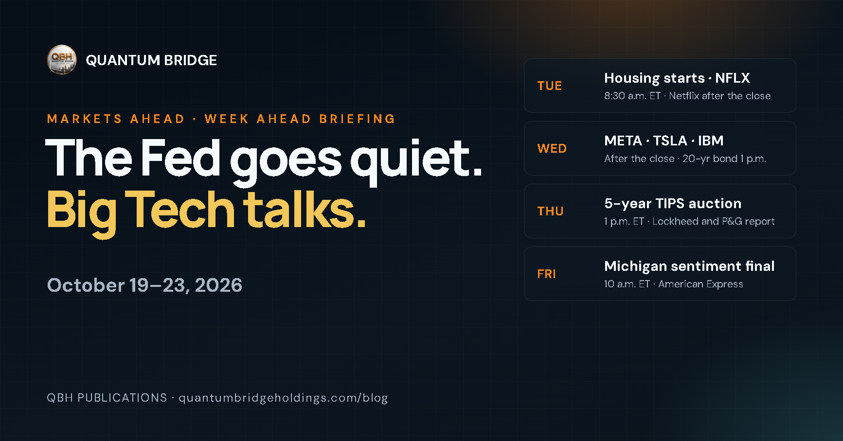 Markets Ahead banner for October 19–23, 2026: the Fed goes quiet, Big Tech talks.